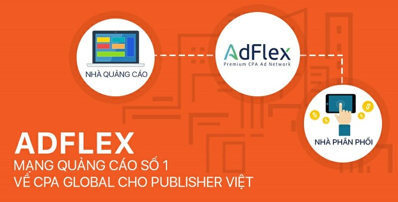 Mạng lưới tiếp thị nổi tiếng trong cộng đồng kiếm tiền online adflex vn